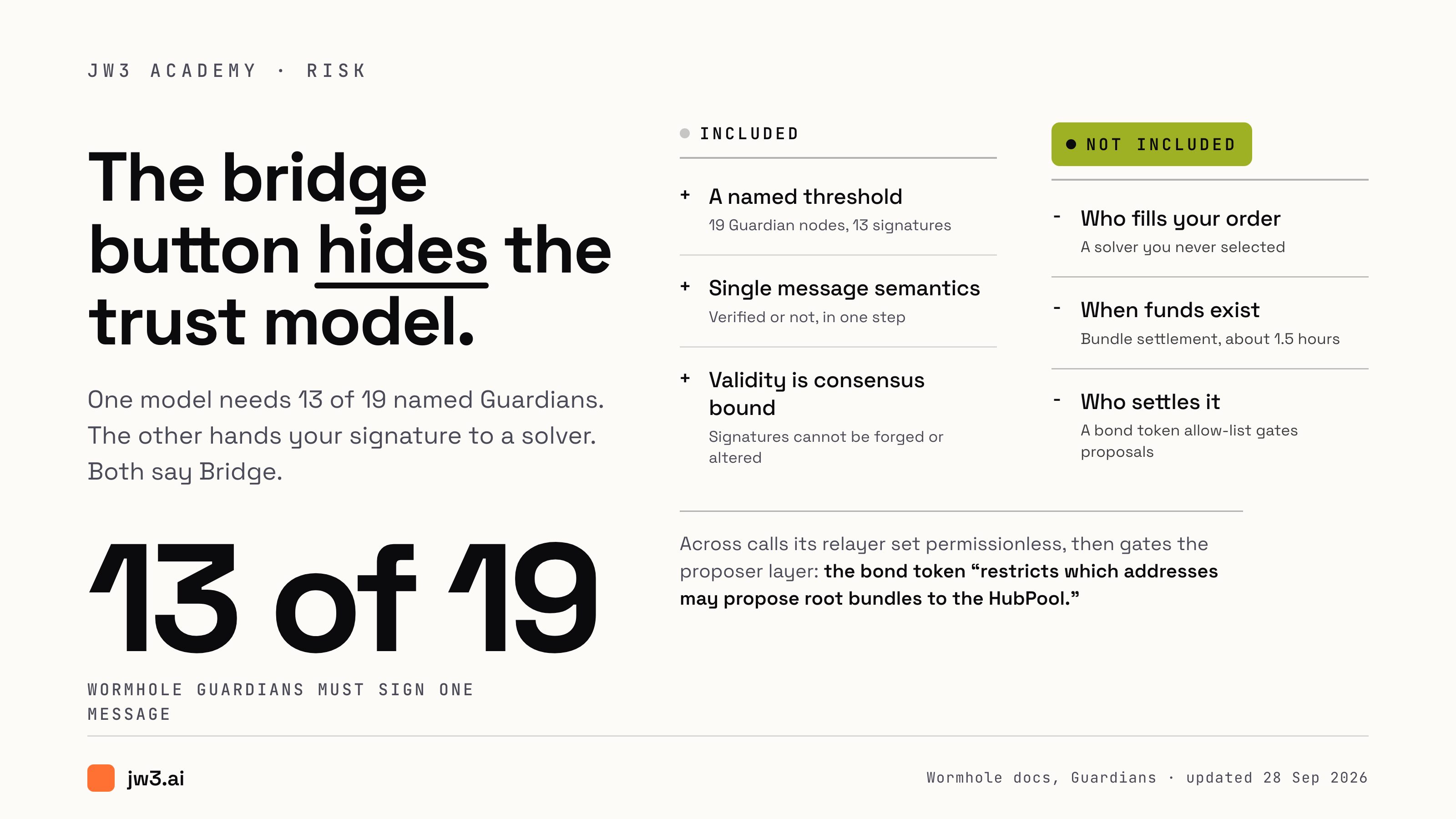 A bridge is a trust decision with a UI